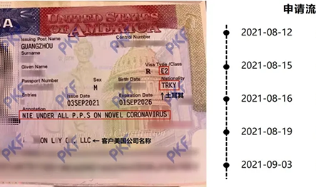 PKF帮助土耳其客户在广州获批美国E2签证