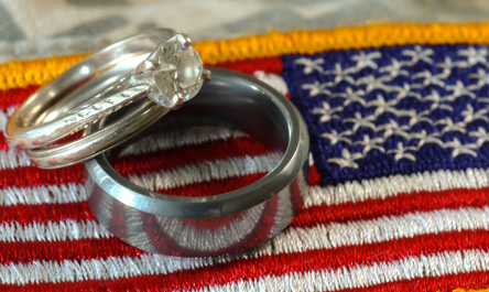 美国婚姻绿卡的常见问题及解决方案